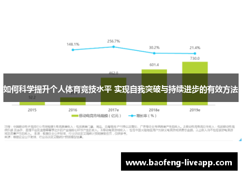 如何科学提升个人体育竞技水平 实现自我突破与持续进步的有效方法